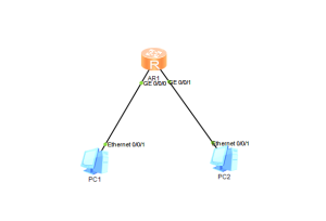 华为交换机vlan划分及分配IP-我的日志