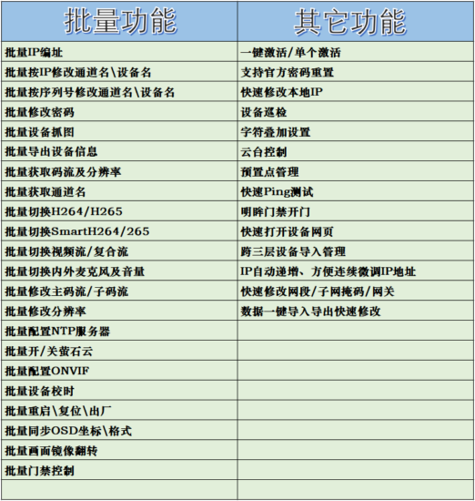 海康ipc维护工具（非海康官方工具）-我的日志